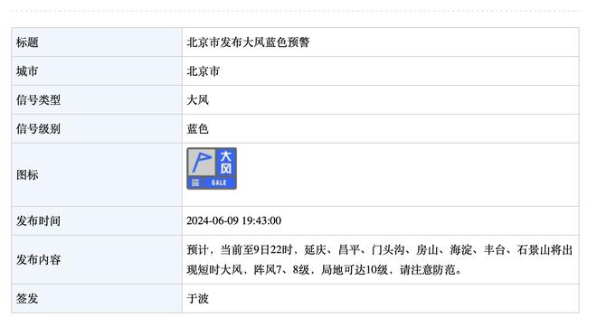 被迫8人轮换！詹金斯：今天球员们在努力竞争 我为他们感到骄傲